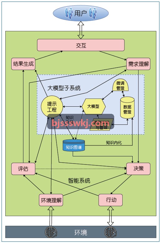 J9电子高密度测试机台作业现场